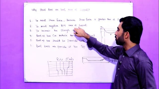 Why Steel Bars are Bend Near at support in slab and Beam? - Bent up bar in Slab смотреть онлайн