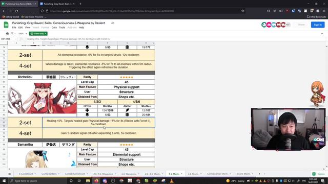 [Punishing: Gray Raven] Beginner's Guide (Day 1 - 3), Safe Investments, Team Building, and Tips смотреть онлайн