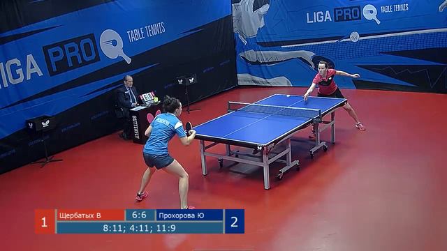Настольный теннис. Лига Про. Турнир 28 января 2020г. Жен. Рейтинг 1600+ смотреть онлайн