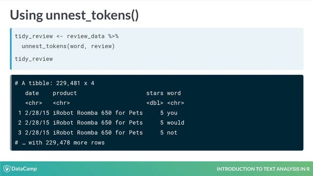 R Tutorial: Tokenizing and cleaning смотреть онлайн