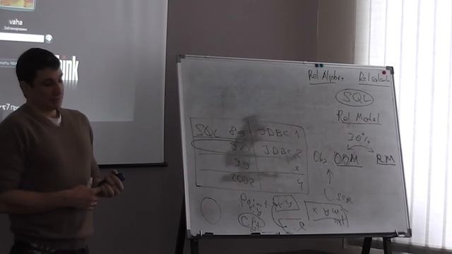 Реляционная алгебра и SQL (Часть 1) смотреть онлайн