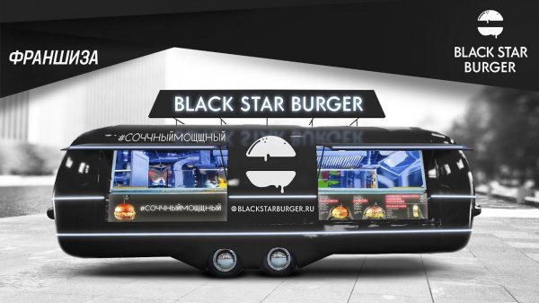 MOBITRUCK | Франшиза "BlackStarBurger"