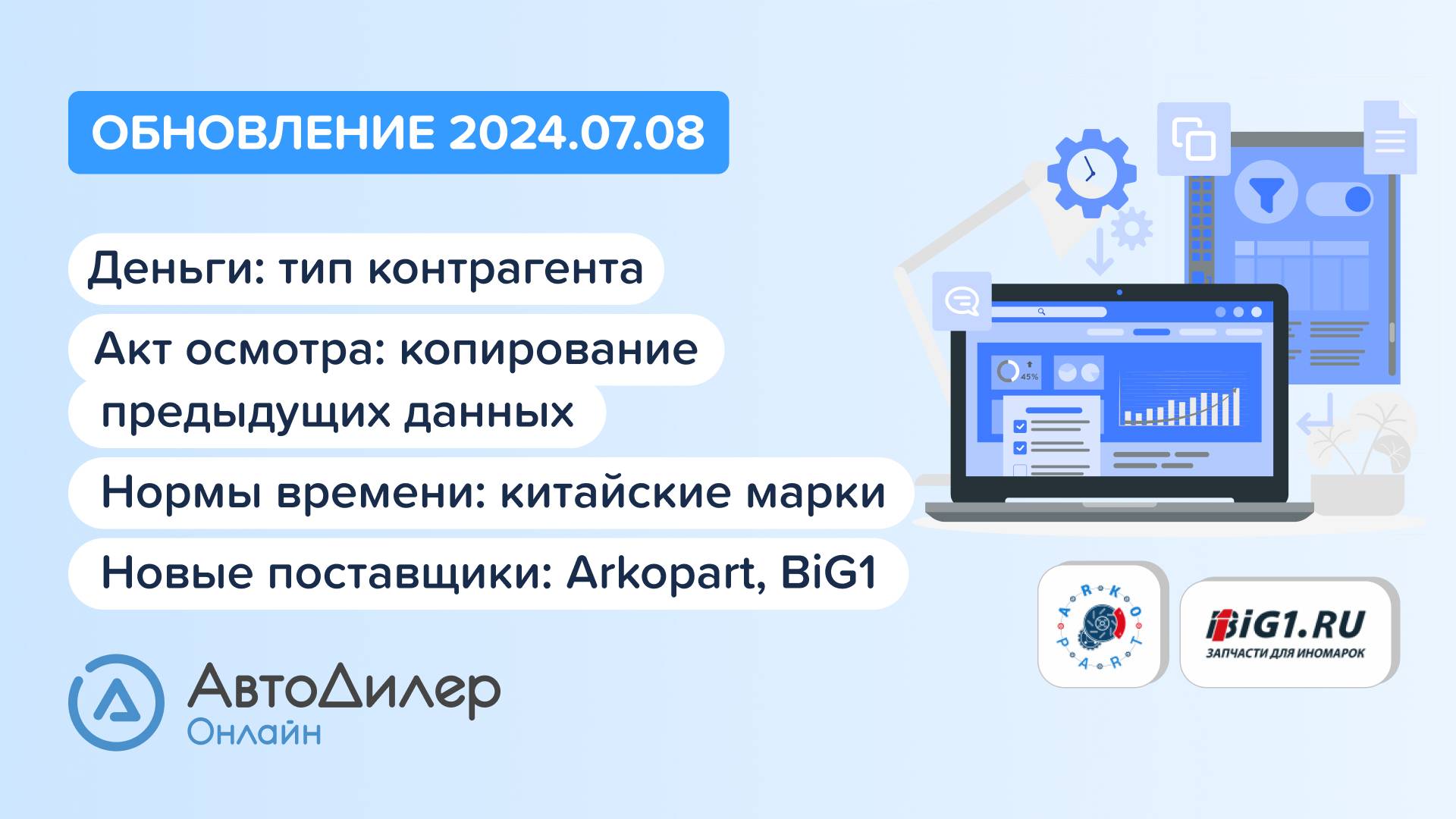 АвтоДилер Онлайн. Что нового в версии 2024.07.08 – Программа для автосервиса и СТО – autodealer.ru смотреть онлайн