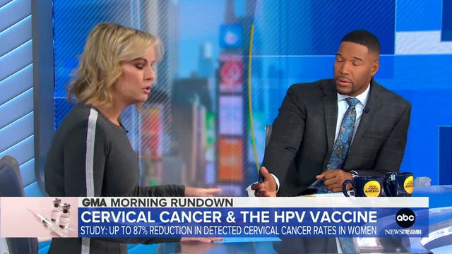 New study shows how HPV vaccines affect cervical cancer rates l GMA смотреть онлайн