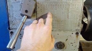 Резьбовая таблица токарного станка ит 1 м