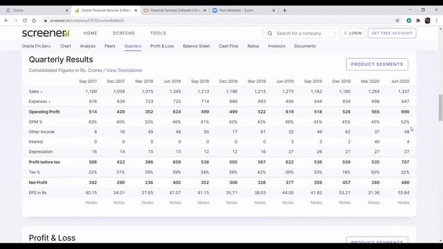 Oracle Financial Services Software Ltd / Potential midcap stock / Debt free IT company смотреть онлайн