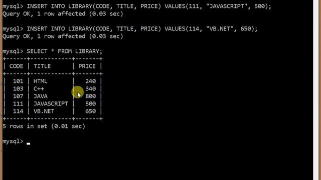 MySQL Self JOIN смотреть онлайн