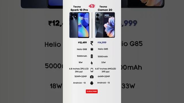 Tecno Spark 10 Pro ? Tecno Camon 20 Detailed Comparison смотреть онлайн