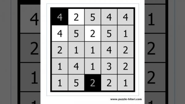 Hitori Tutorial - #2 Solving an Easy Puzzle