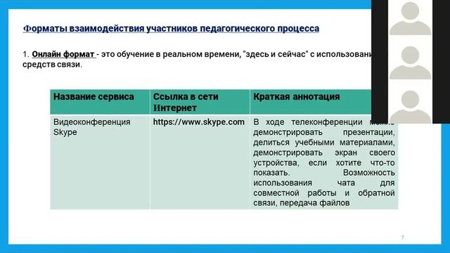 Инструменты взаимодействия участников педагогического процесса при электронном_1 смотреть онлайн