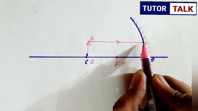 Ray diagram of concave mirror | When object is placed at Centre of Curvature | Tutor talk смотреть онлайн