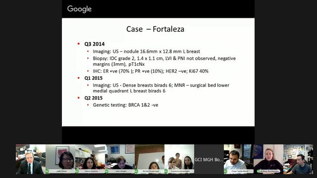 Breast Tumor Board - February 1 2016 смотреть онлайн