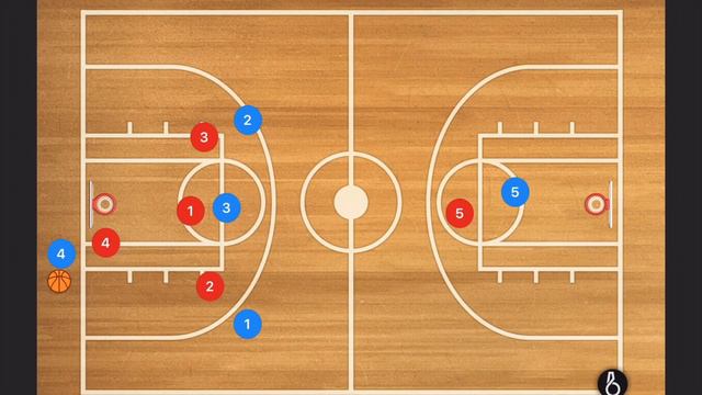 Youth Basketball Full Court Press - 1-2-1-1 Diamond