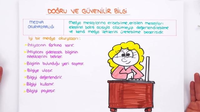 5. Sınıf Sosyal: Teknoloji Ve Toplum #2022