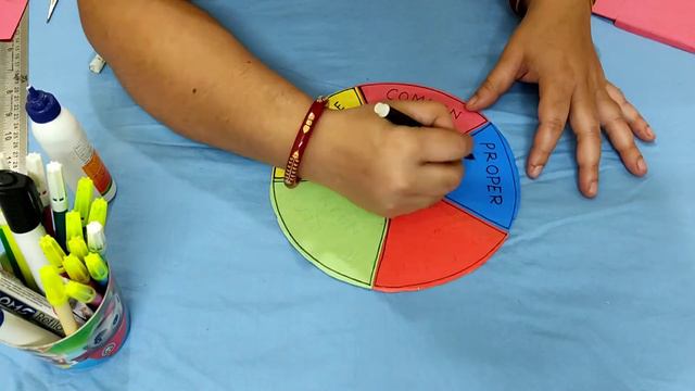 Noun activity | English TLM noun | how to make spin wheel from cardboard | noun project | noun game смотреть онлайн