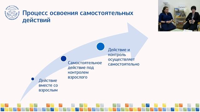 Как занять ребенка в условиях длительного пребывания дома. смотреть онлайн