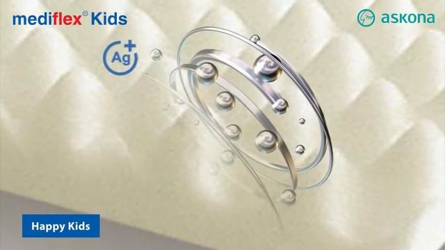 Детский матрас Mediflex Happy Kids смотреть онлайн