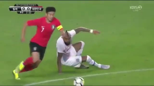 Финт нападающего сборной Южной Кореи Сон Хын Мина в товарищеском матче Южная Корея-Чили смотреть онлайн