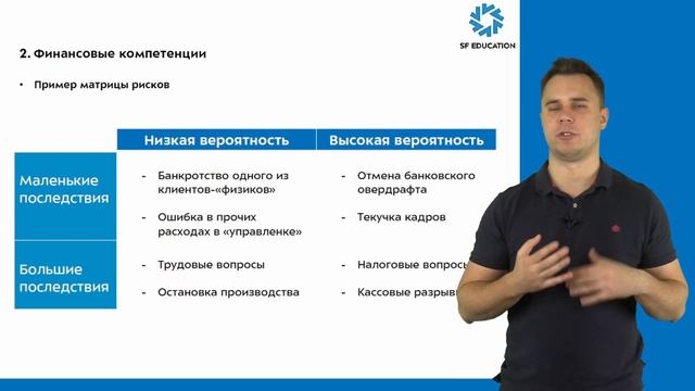 Финансы для предпринимателей с нуля за 60 минут советы смотреть онлайн