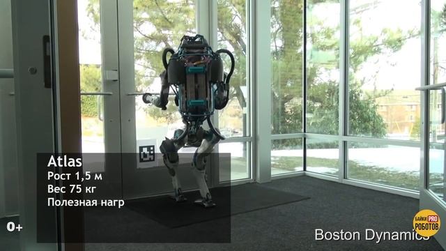 Эволюция Boston Dynamics (все роботы компании, включая новинки + приколы + бонус) смотреть онлайн