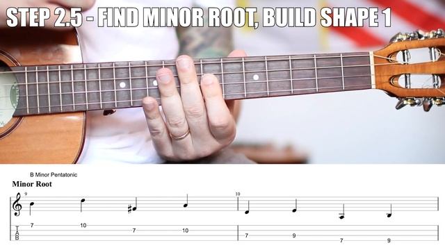 Baritone Ukulele Tutorial - One Scale to Jam Any and Every Song смотреть онлайн