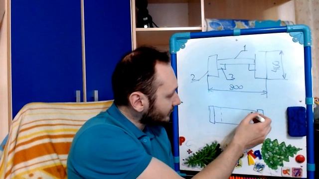 Технология: порядок выполнения проекта смотреть онлайн