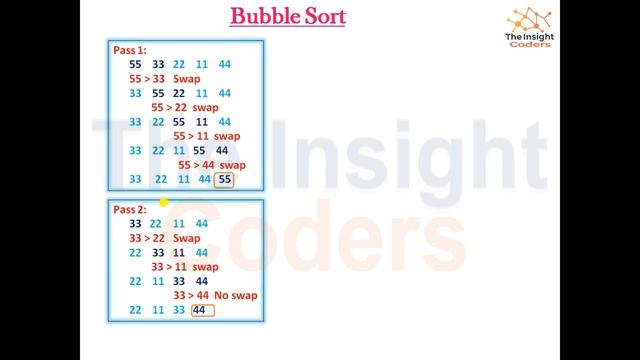 Bubble Sort Algorithm and its Complexity in hindi | Exchange Sort | Sorting Techniques | DS DAA ADA смотреть онлайн