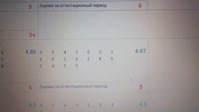 Мои оценки за 2 четверть. смотреть онлайн