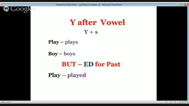 English Spelling Rules смотреть онлайн