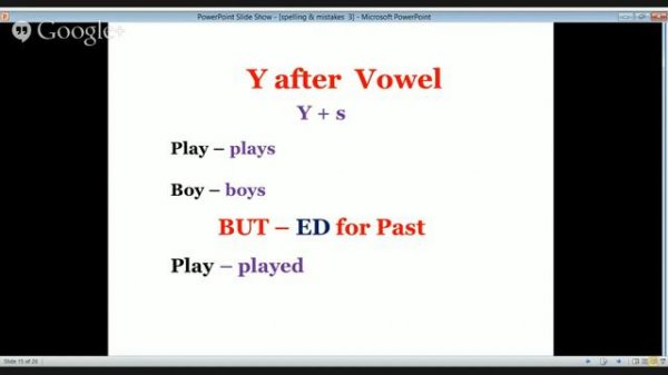 English Spelling Rules