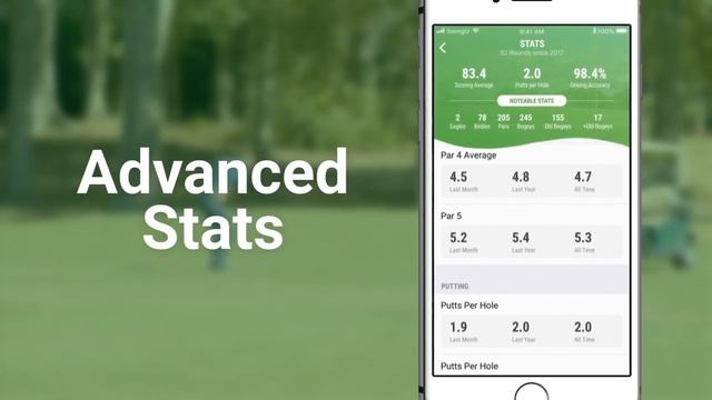 Golf GPS APP: SwingU Premium - The Ultimate Golf Training Platform смотреть онлайн