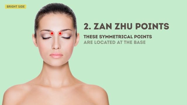 HOW TO GET RID OF A HEADACHE IN 5 MINUTES смотреть онлайн