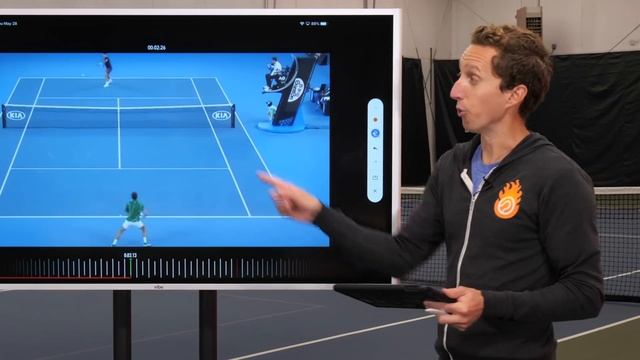 Steal Roger's Secret Strategy - Federer vs Djokovic Analysis смотреть онлайн