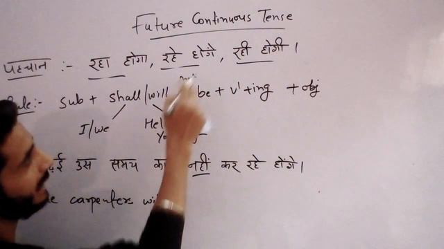 Future Continuous Tense Rules and examples смотреть онлайн