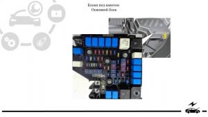 Предохранители Хендай Санта Фе 2 и реле с описанием, схемами блоков и их расположением