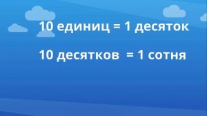 М 3 Разряды счётных единиц  Трёхзначные числа У51