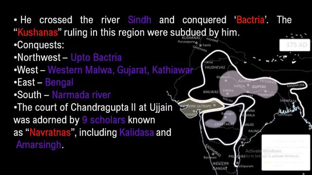 Gupta Empire | The Age of Gupta |History and culture of India |Tamil смотреть онлайн