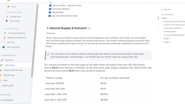 ?Sunflower Land обзор игры | гайд по проекту