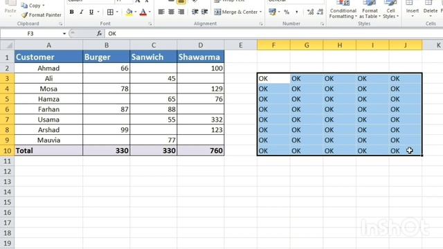 Top 10 Excel Shortcut Keys | Best Excel Shortcut Keys in Urdu | Top 10 Excel Keyboard Shortcut Keys смотреть онлайн