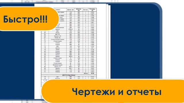 К3-Мебель. Программа для проектирования мебели смотреть онлайн