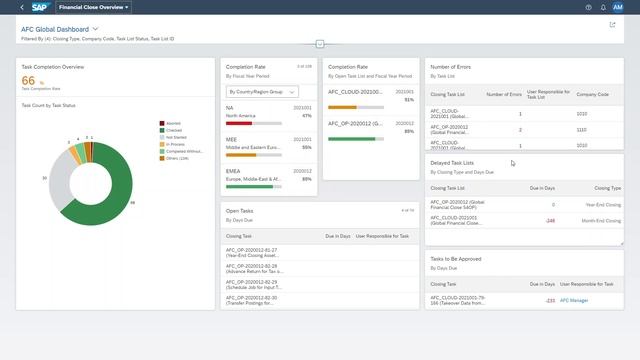 SAP S/4HANA 2021 - Advanced Financial Closing смотреть онлайн