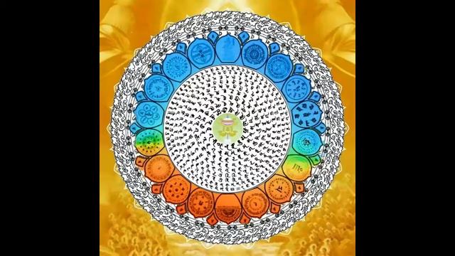 Shakyamuni Buddha Mantra TAYATA OM MUNI MUNI MAHA MUNIYE SOHA