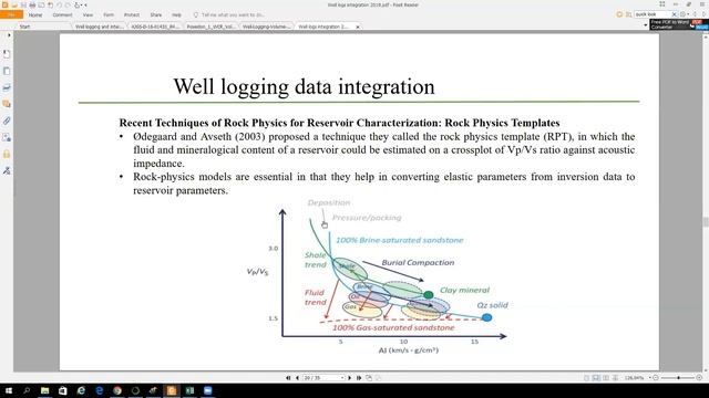 Logs integration смотреть онлайн