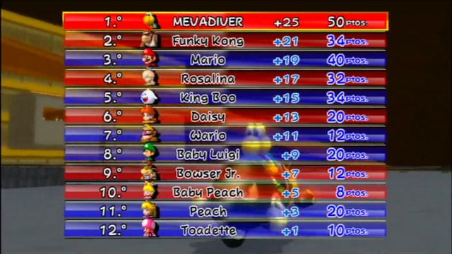 MARIO KART FUSION CRIS STYLE 1.0 -nº62- (wii) смотреть онлайн