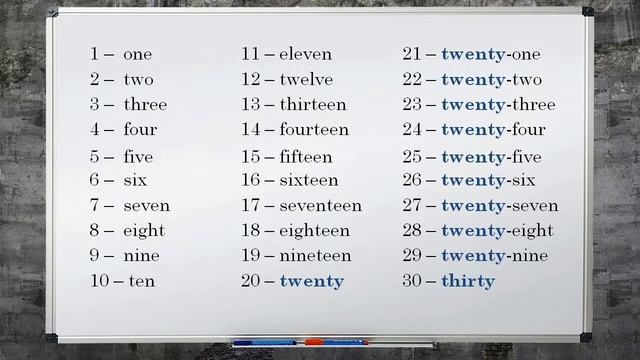 Sanashni o'rganamiz ● INGLIZLAN (beginner) #2 смотреть онлайн