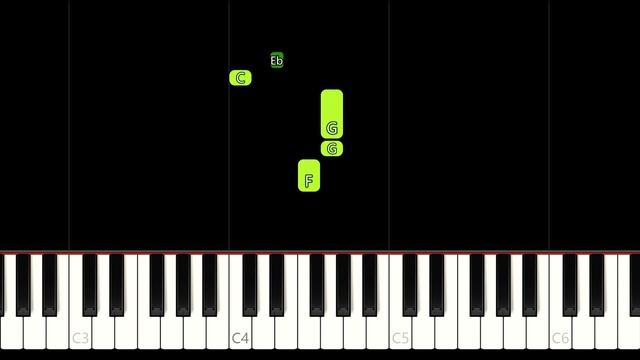 Bloody Stream (JoJo OP 2) - VERY EASY Piano Tutorial for Beginners смотреть онлайн