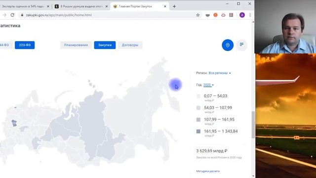 Снижение выручки российского бизнеса составило 54%. Экономический кризис. Как увеличить продажи? смотреть онлайн