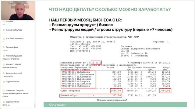 Открытая Презентация Бизнеса | Михаил Маланичев смотреть онлайн
