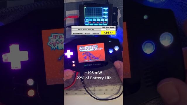 GBA LED Kit efficient RetroGlow #gameboy #gameboyadvance #gameboymods #HHL смотреть онлайн
