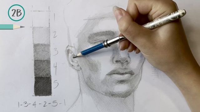 CHIAROSCURO IN 5 STEP ?| Tutorial ombreggiature disegno realistico a matita, ritratto volto maschil смотреть онлайн